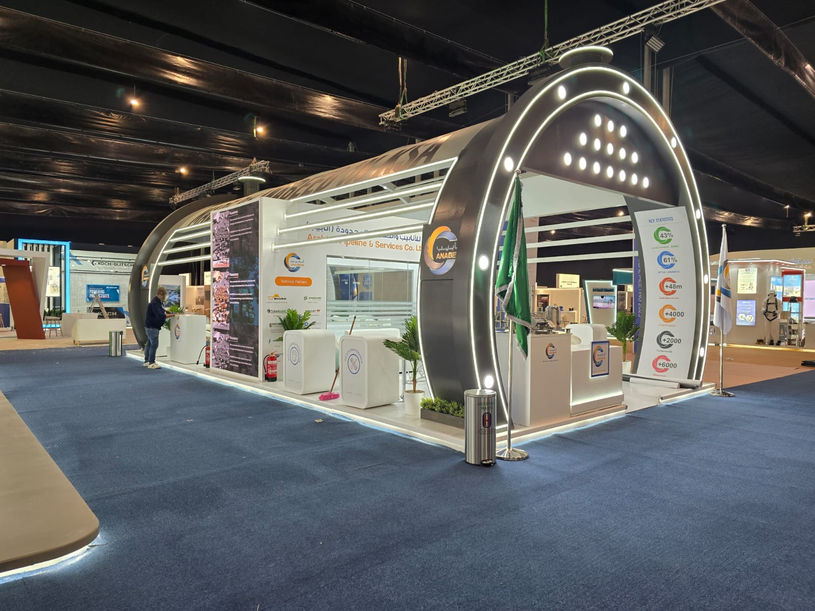 How Exhibition Booth Branding Helps Businesses Stand Out at Trade Shows in Saudi Arabia